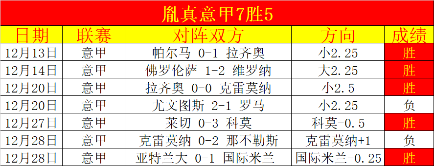 阿隆索有望,继任斯洛特,之位,OD体育,OD体育官网,OD体育H5官网