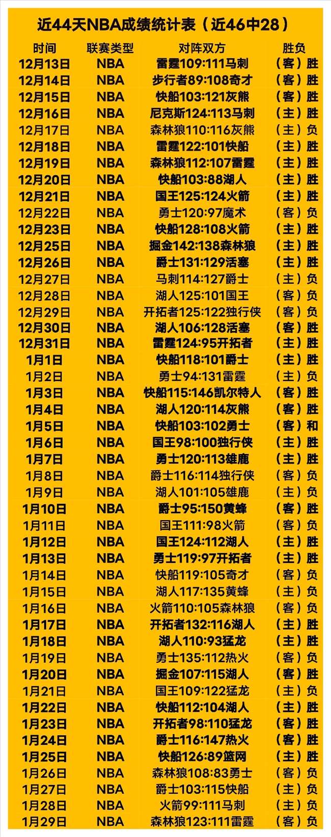 周五,赛事分析,瑞士对德国,OD体育,OD体育官网,OD体育H5官网