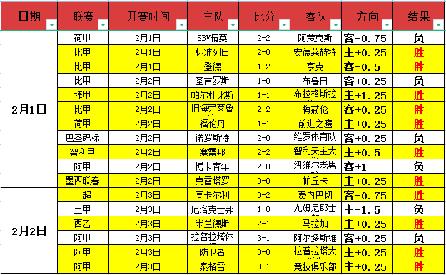 意乙蒙扎对,恩特拉,优势分析及,OD体育,OD体育官网,OD体育H5官网