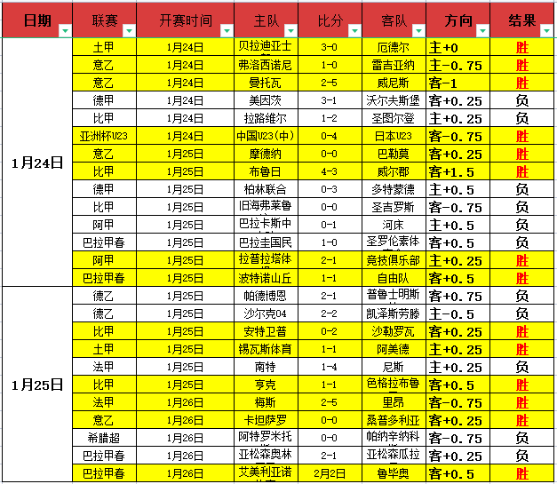 基耶利尼直,加拉塔萨雷,实力非凡,OD体育,OD体育官网,OD体育H5官网