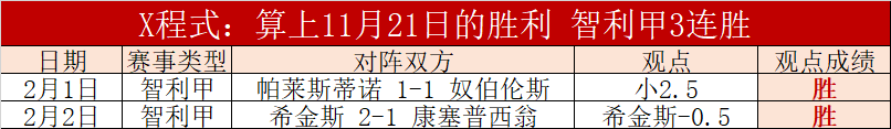 推荐,周三,挪超赛事预,OD体育,OD体育官网,OD体育H5官网